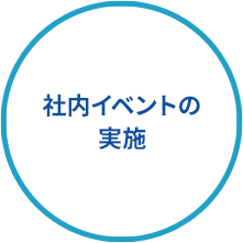 社内イベントの実施